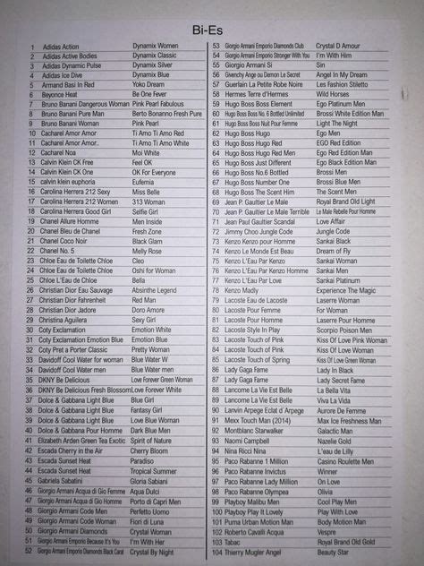 real time parfum dupe liste